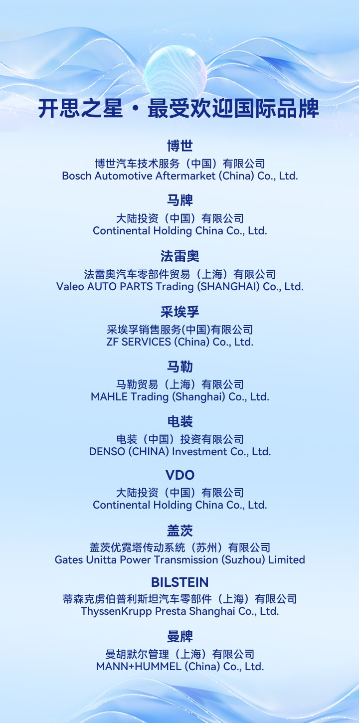 开思之星--最受欢迎国际品牌.jpg