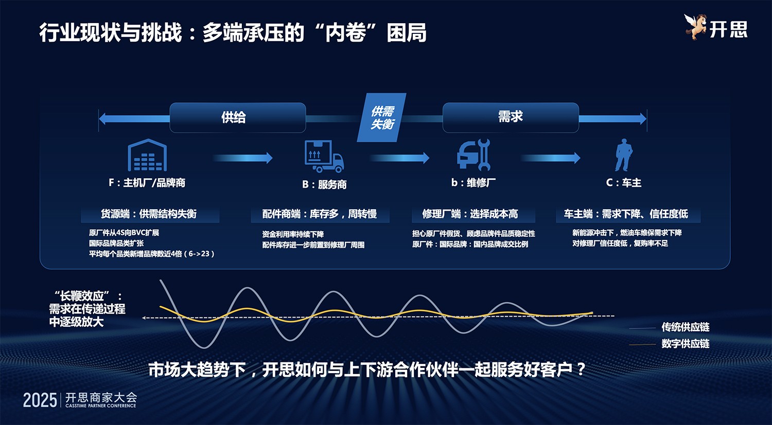 1765249996323650.jpg dapeng--1QQ20251204-105031.jpg