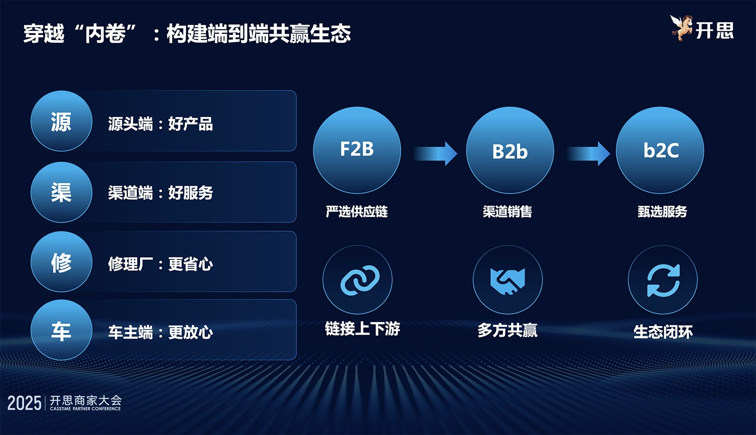 1765250207662076.jpg 0-5-QQ20251204-105354.jpg