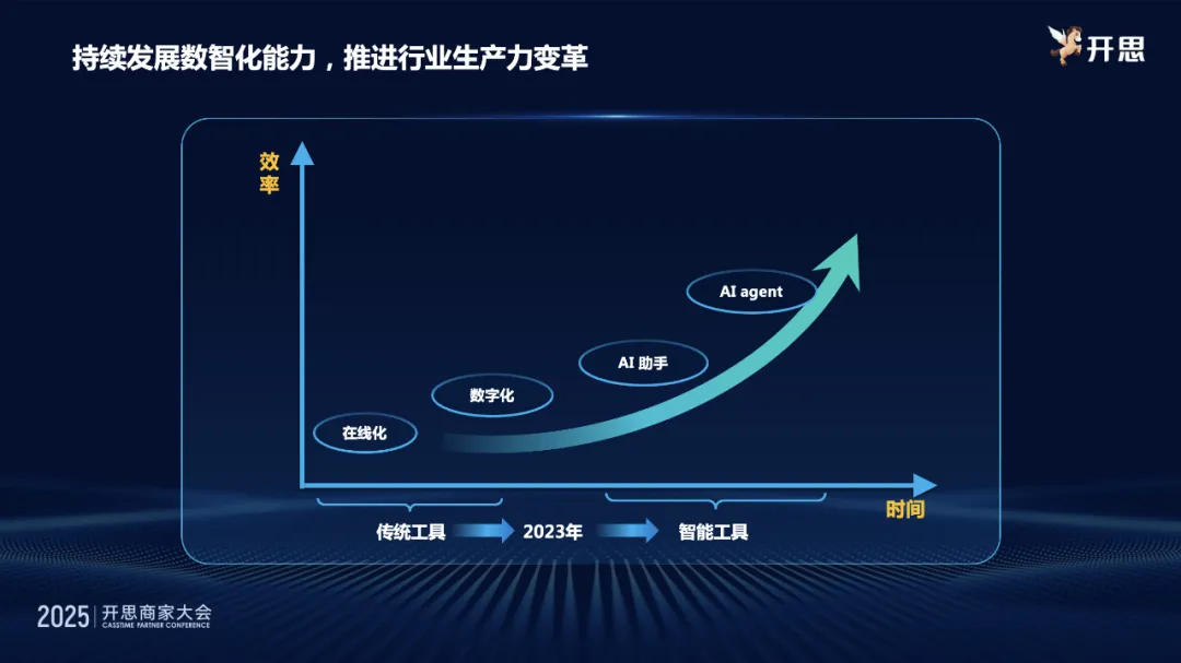 1765260650987413.png b0377ff0-895f-4ca4-b0ac-496647c08dea.png