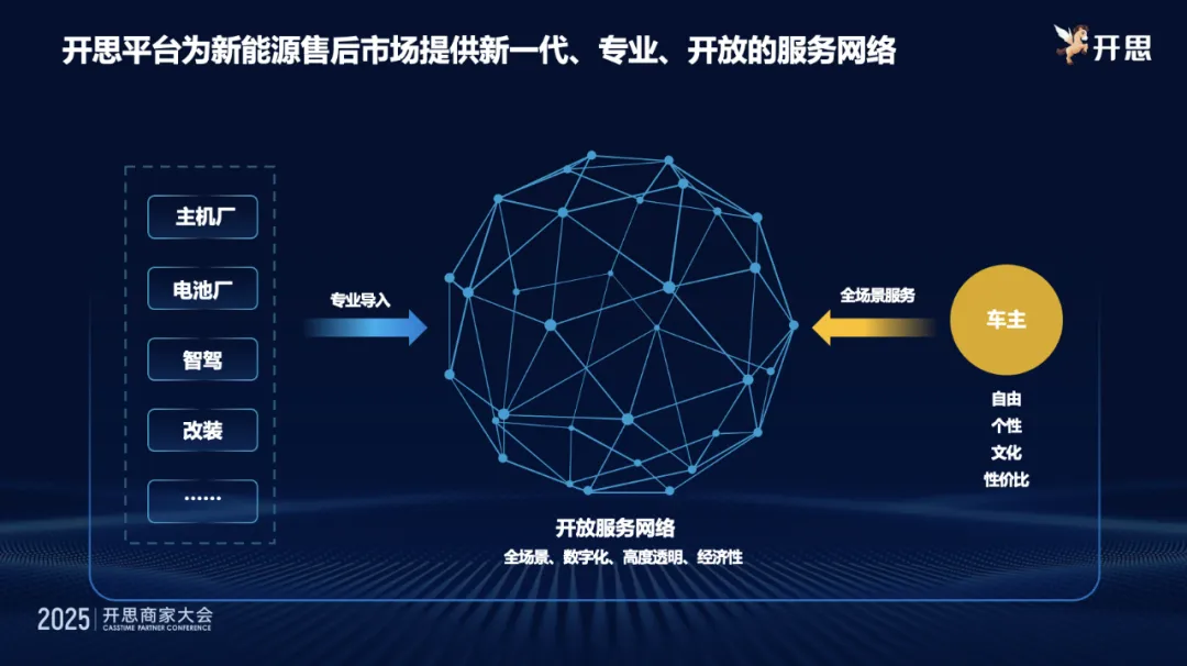 1765261261813265.png 2aedef6d-9228-49e1-b14d-ee3bcebb6d9c.png